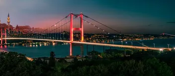 Ultimate Istanbul Guide: Top 20 Must-Visit Places in Istanbul 