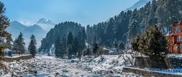 Top 10 Destinations in Kashmir