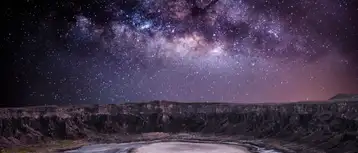 Astrotourism in the MENA Region: Top Desert Spots for Stargazing in Saudi Arabia