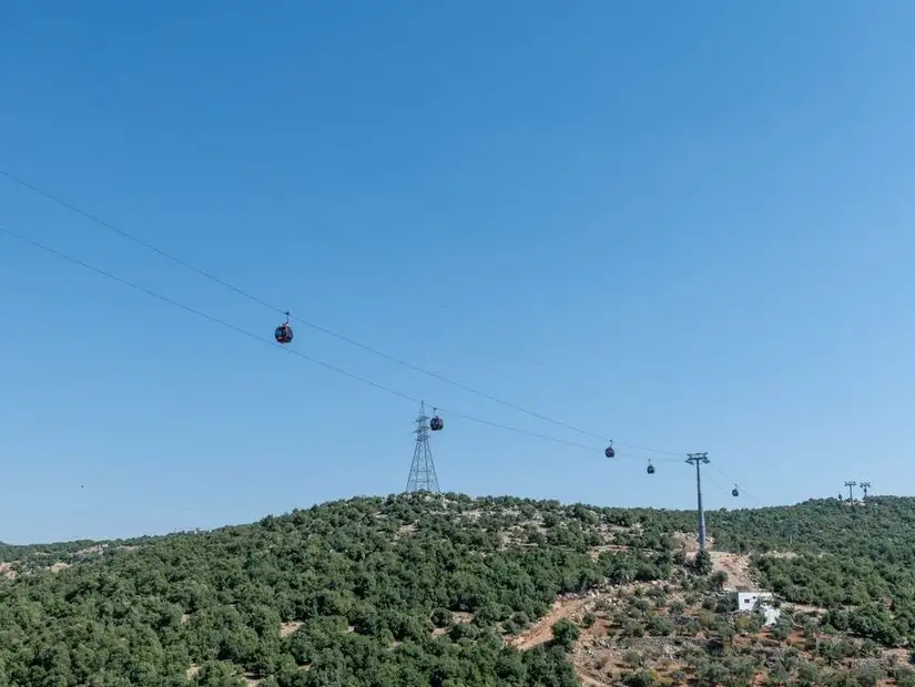 ajloun cable car.jpg